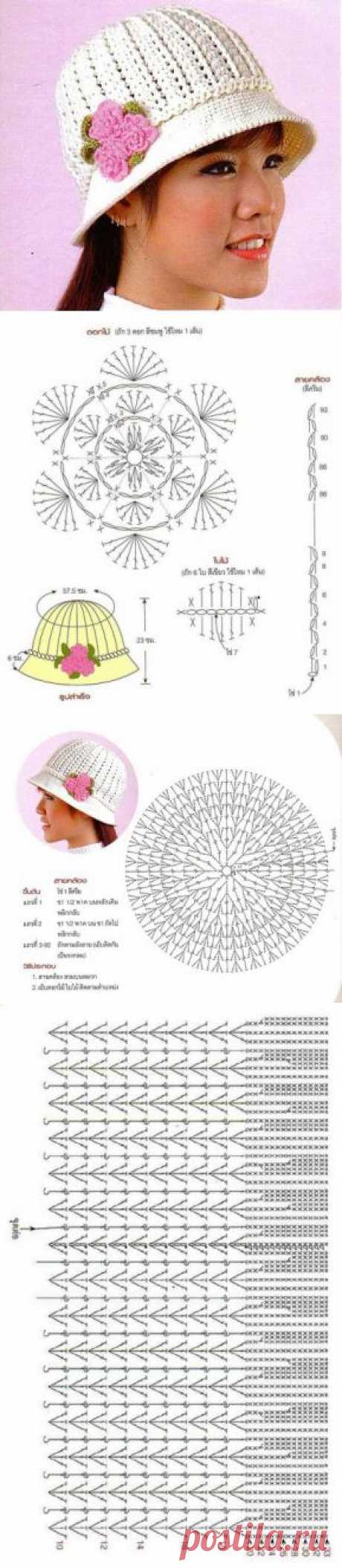 Летние шляпки (из интернета). / Вязание крючком / Женская одежда крючком. Схемы.