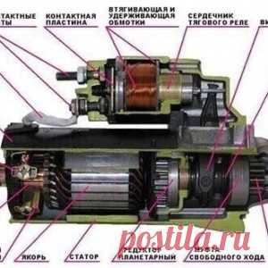 Как не сжечь стартер?! Очень полезная статья!