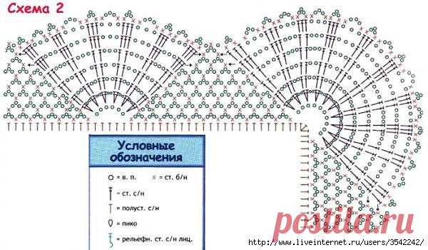 (50) Одноклассники