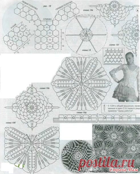 Белый ажурный жакет - Все в ажуре... (вязание крючком) - Страна Мам