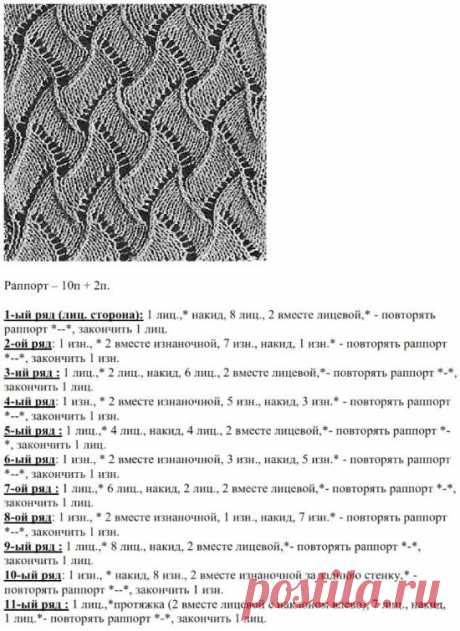 Pin page