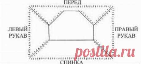 Вязание реглана сверху