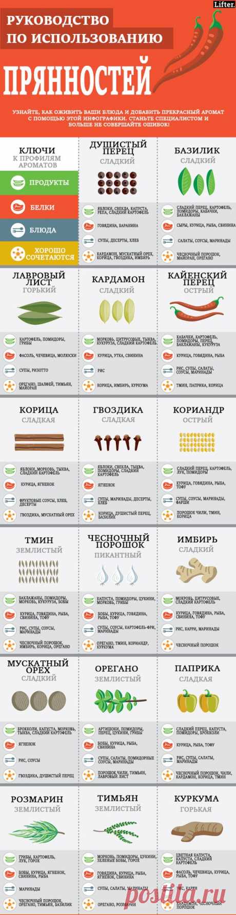 (3) Pinterest