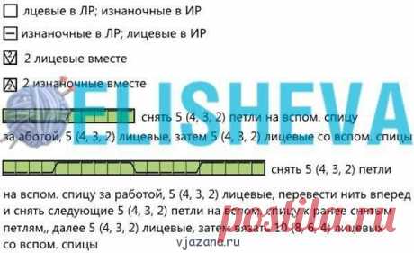 Объемная шапка с косами "Радужное настроение", спицами | Вязана.ru