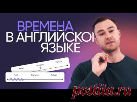 Все времена английского за 15 минут | Грамматика английского | Онлайн-школа «Инглекс»
