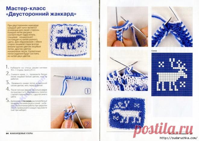 "Жаккардовые узоры".Журналы по вязанию.