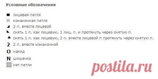 Вязание Дети