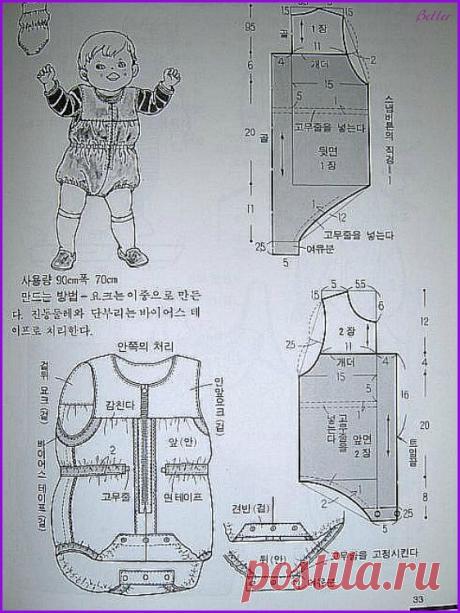 Текстильные фантазии и не только: Распашонка, ползунки, боди (с выкройками)