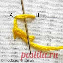 Сара Ручная вышивка уроки