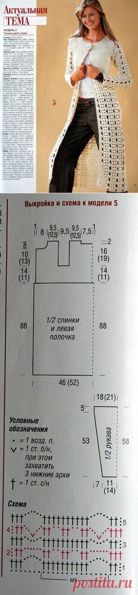 Яндекс.Фотки