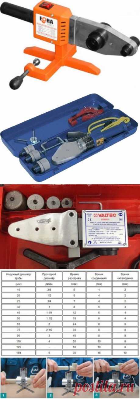 Паяльник для полипропиленовых труб: как выбрать и правильно использовать : Все о трубах