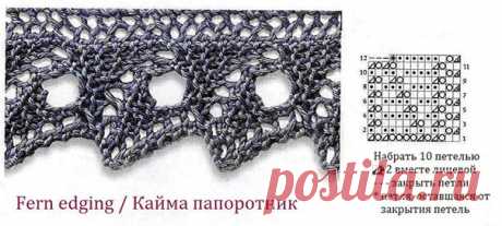 Как привязать ажурную кайму к вязаному изделию