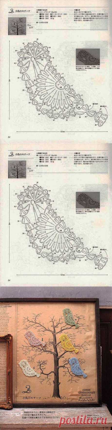 ПАННО &quot;АЖУРНЫЕ ПТИЧКИ&quot;.