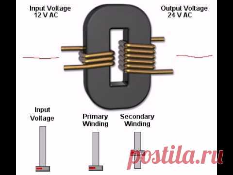 Резонанс земли катушка 60гц тесла