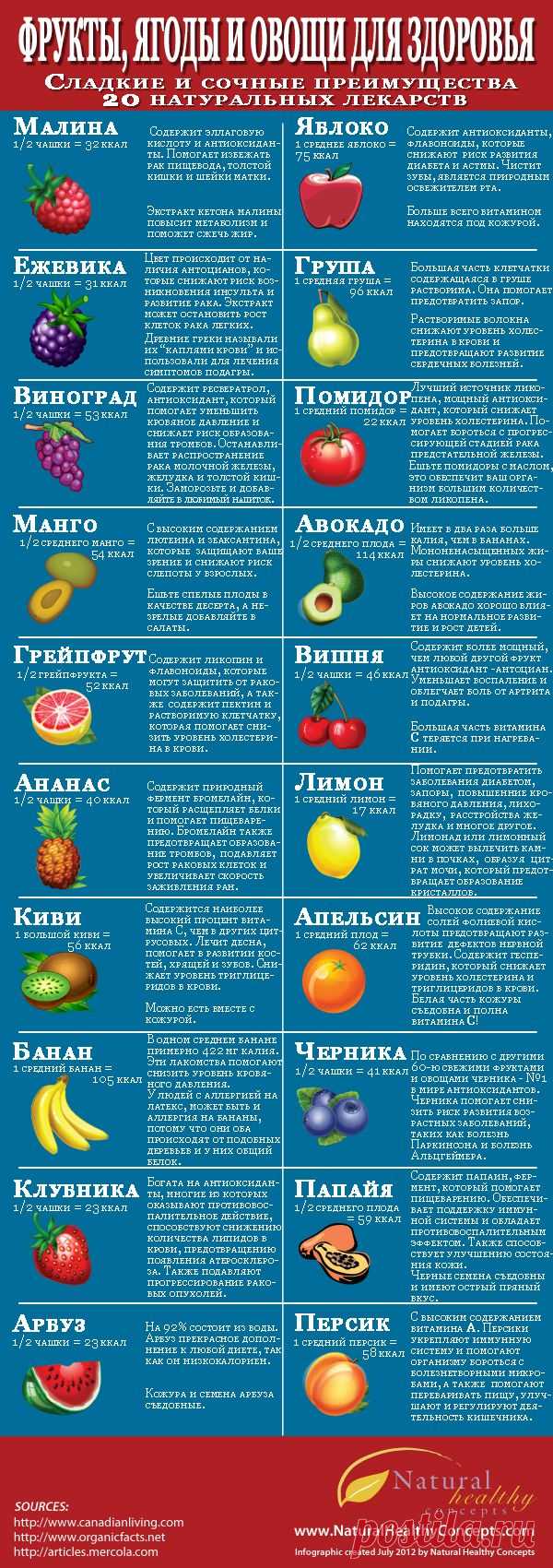 smm2you.wordpress.com