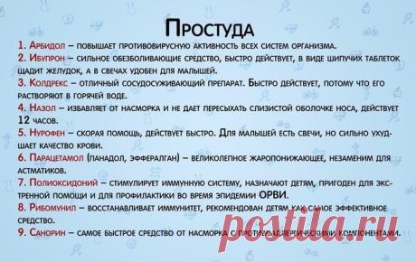 Здоровье >Справочник самых необходимых лекарств!