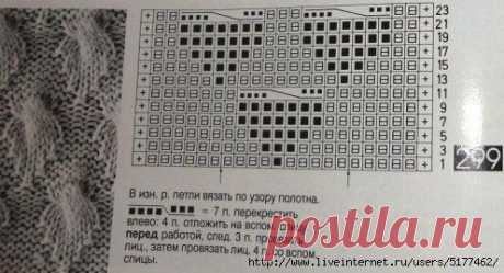 Золотые руки - вязание спицами