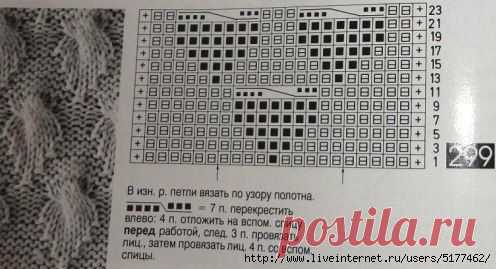 Золотые руки - вязание спицами