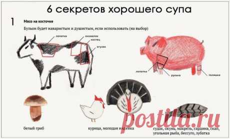 6 СЕКРЕТОВ ВКУСНОГО СУПА | Варварушка-Рукодельница