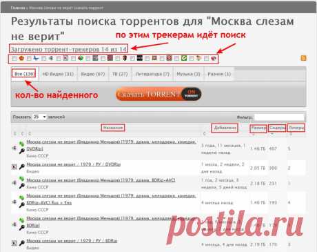 интересные сайты | поиск через торрент