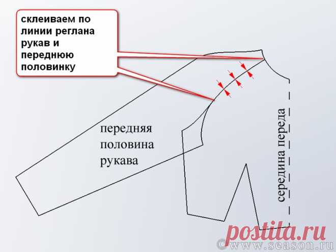Цельнокроенный капюшон вязанный вместе с полочкой: 2 тыс изображений найдено в Яндекс.Картинках