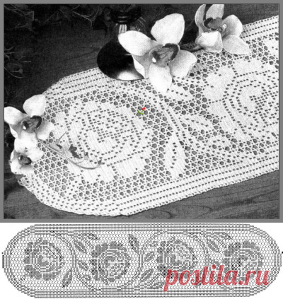 ФИЛЕЙНОЕ ВЯЗАНИЕ, ДОРОЖКА С РОЗАМИ.