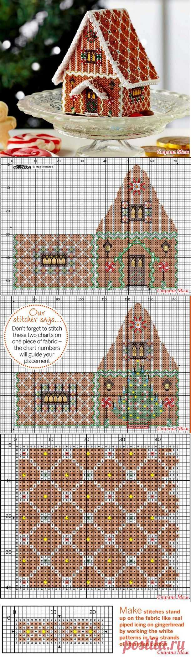 Рождественский домик "Gingerbread delight" - Бискорню и другие "кривульки" - Страна Мам