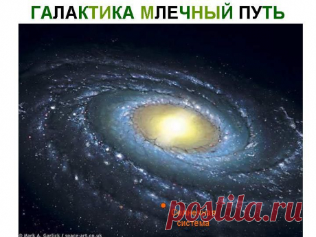 Млечный путь - 50 тыс. картинок. Поиск@Mail.Ru
