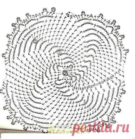 Вязание крючком