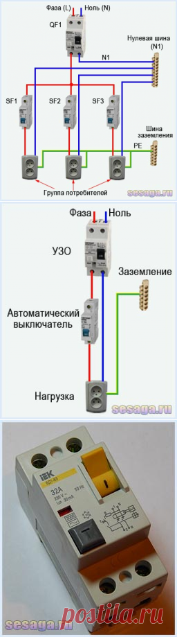Как правильно подключить УЗО | Для дома, для семьи