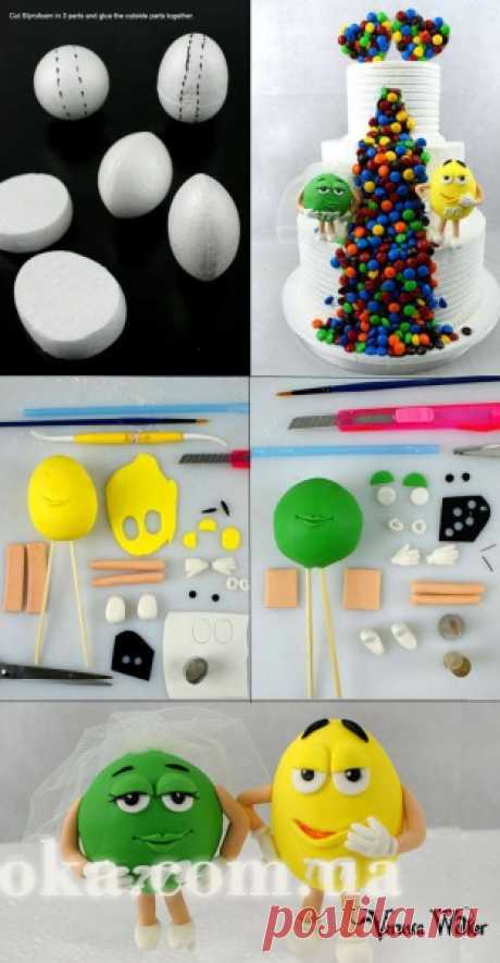 МК лепка из мастики животных и персонажей (источник- интернет) - Страница 2 - Мастичные фигурки - Кулинарный форум мука