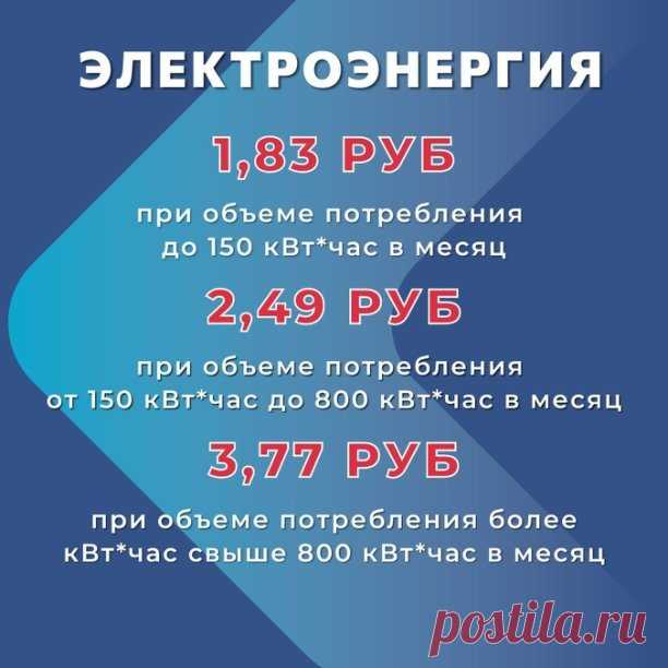 НОВЫЕ ТАРИФЫ НА КОММУНАЛЬНЫЕ УСЛУГИ НАЧНУТ ДЕЙСТВОВАТЬ В РЕСПУБЛИКЕ С 1 ЯНВАРЯ