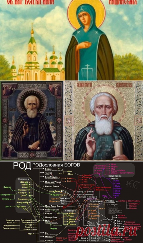 (52) Одноклассники. РАБОЧИЕ ДНЕВНИКИ. ПАНТЕОН СЛАВЯНСКИХ БОГОВ. ЧАСТЬ 2. ФОТОАЛЬБОМ.
