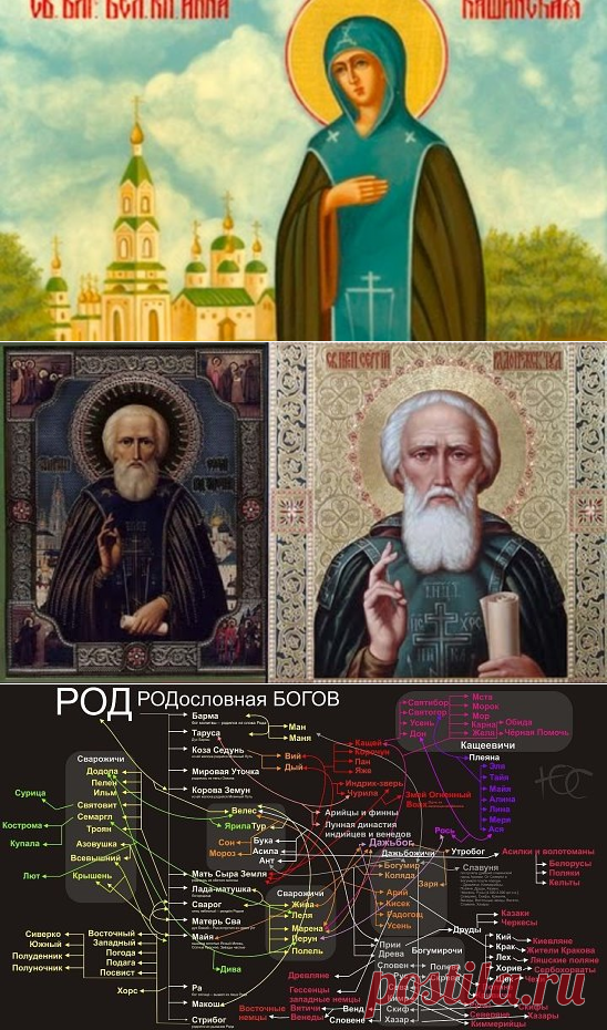 (52) Одноклассники. РАБОЧИЕ ДНЕВНИКИ. ПАНТЕОН СЛАВЯНСКИХ БОГОВ. ЧАСТЬ 2. ФОТОАЛЬБОМ.