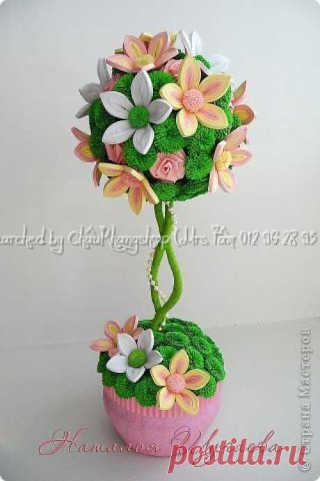 (1) stranamasterov.ru/ The name of artist is written below | Quilling - 3-D objects | Цветочные Горшки, Имена и Квиллинг