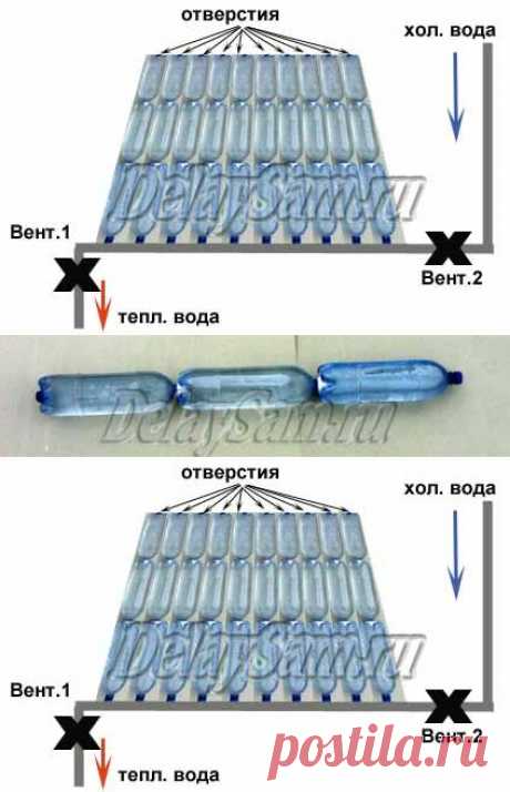 СОЛНЕЧНЫЙ ВОДОНАГРЕВАТЕЛЬ ИЗ ПЛАСТИКОВЫХ БУТЫЛОК