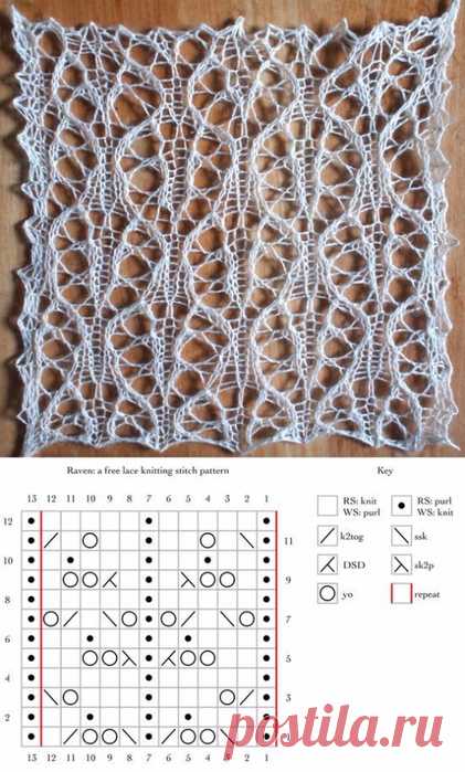 Узорчики спицами