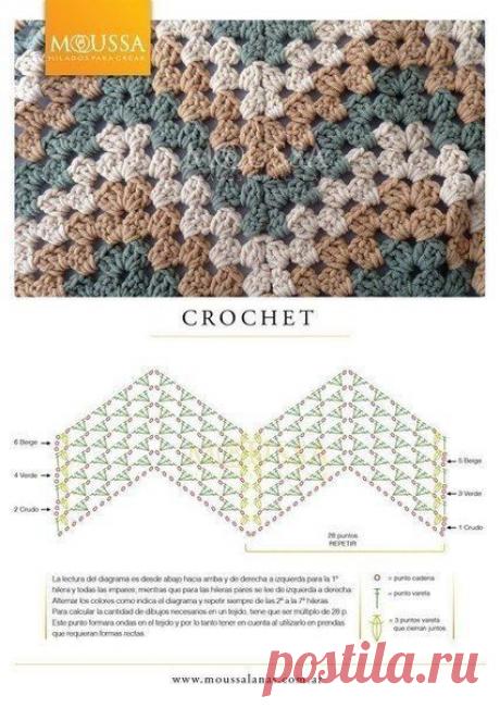 Плед крючком, вяжем для уютного дома