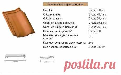 Кровельная натуральная черепица - керамическая, бетонная | инфастройка.ру