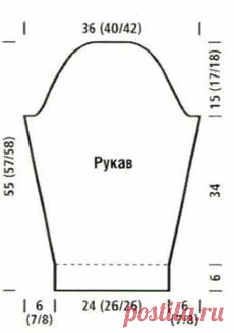 Мастер-класс по вязанию рукава спицами: схема с описанием