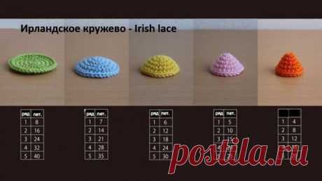 Вязание круга