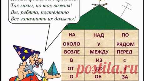 3 класс занятие № 4 Предлоги. Закрепление