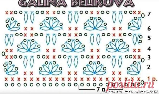 Пышный узор крючком