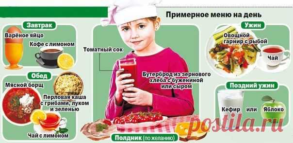 Примерное меню на день