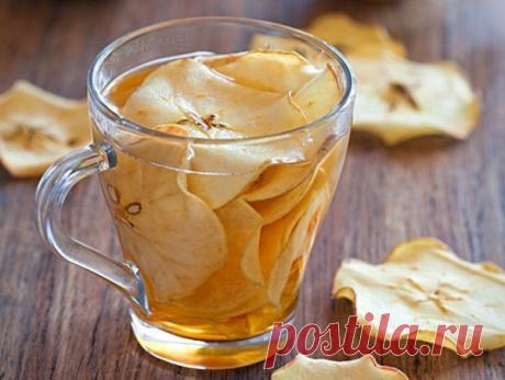 Вкусные рецепты