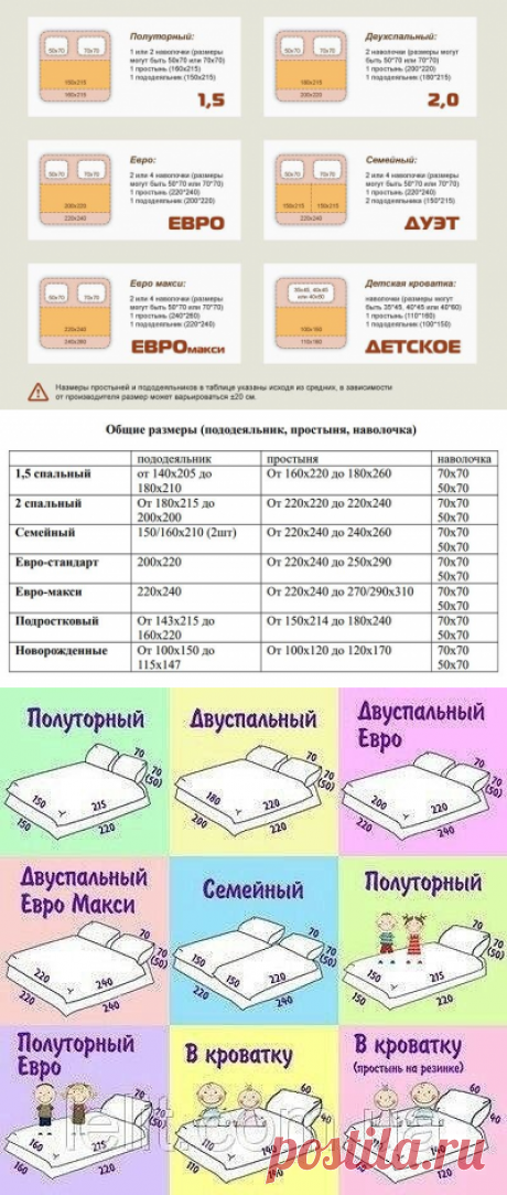 Памятки по общим размерам комплектов постельного белья — Сделай сам, идеи для творчества - DIY Ideas