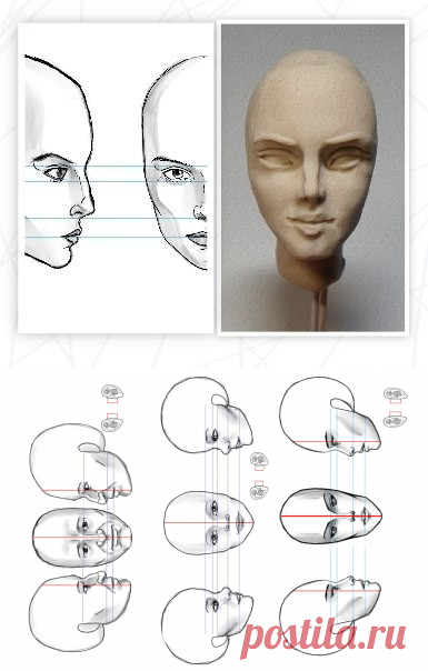 Лепка головы на основе бумажной выкройки.