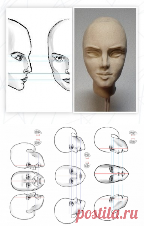 Лепка головы на основе бумажной выкройки.