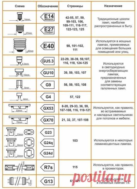i (Изображение JPEG, 875 × 1201 пикселов) - Масштабированное (77%)