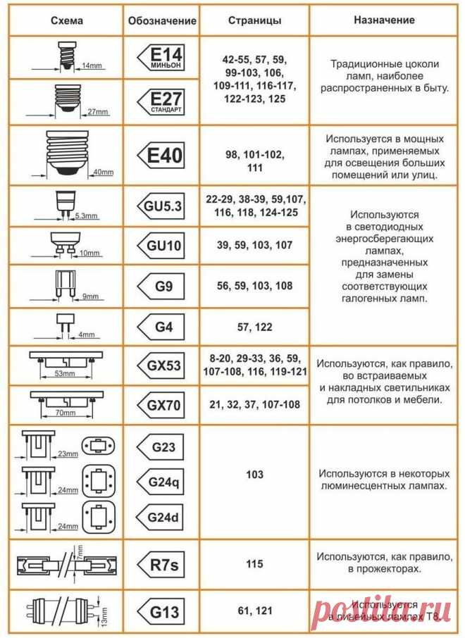 i (Изображение JPEG, 875 × 1201 пикселов) - Масштабированное (77%)